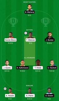 Dream11 Team for QPCC I vs QPCC II - Trinidad T20 Festival 2022.